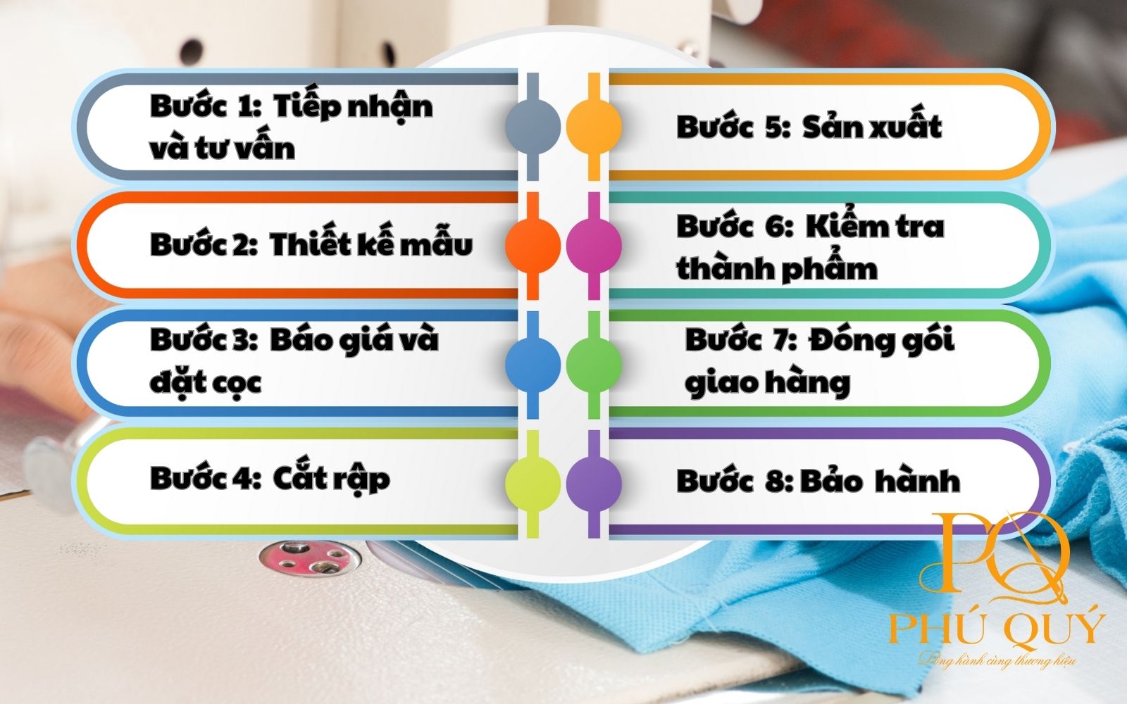 Quy trình đặt may tạp đề đồng phục tại xưởng Phú Quý