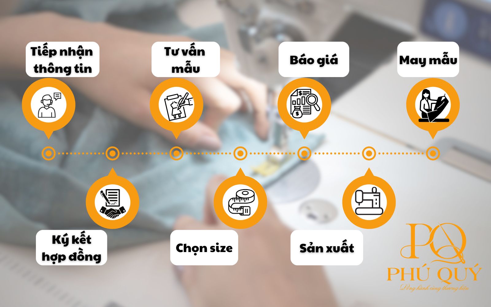 Quy trình nhận may đồng phục khách sạn tại Đồng phục Phú Quý